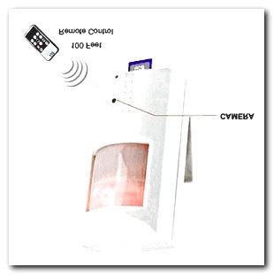 Hidden Security Cameras Amazon